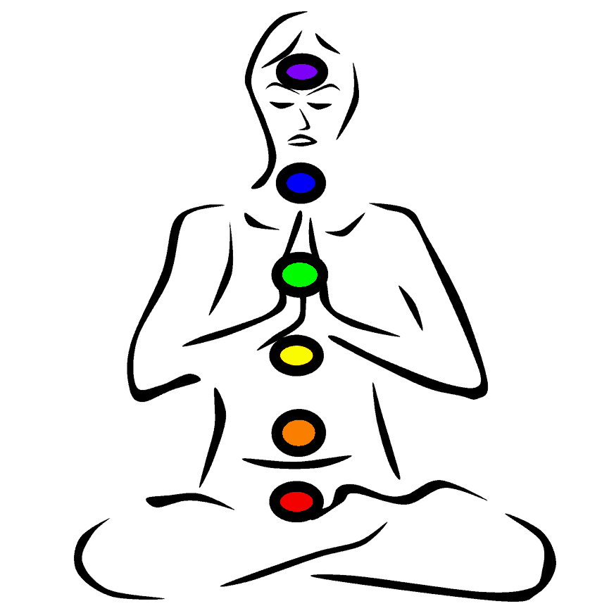 chakras4